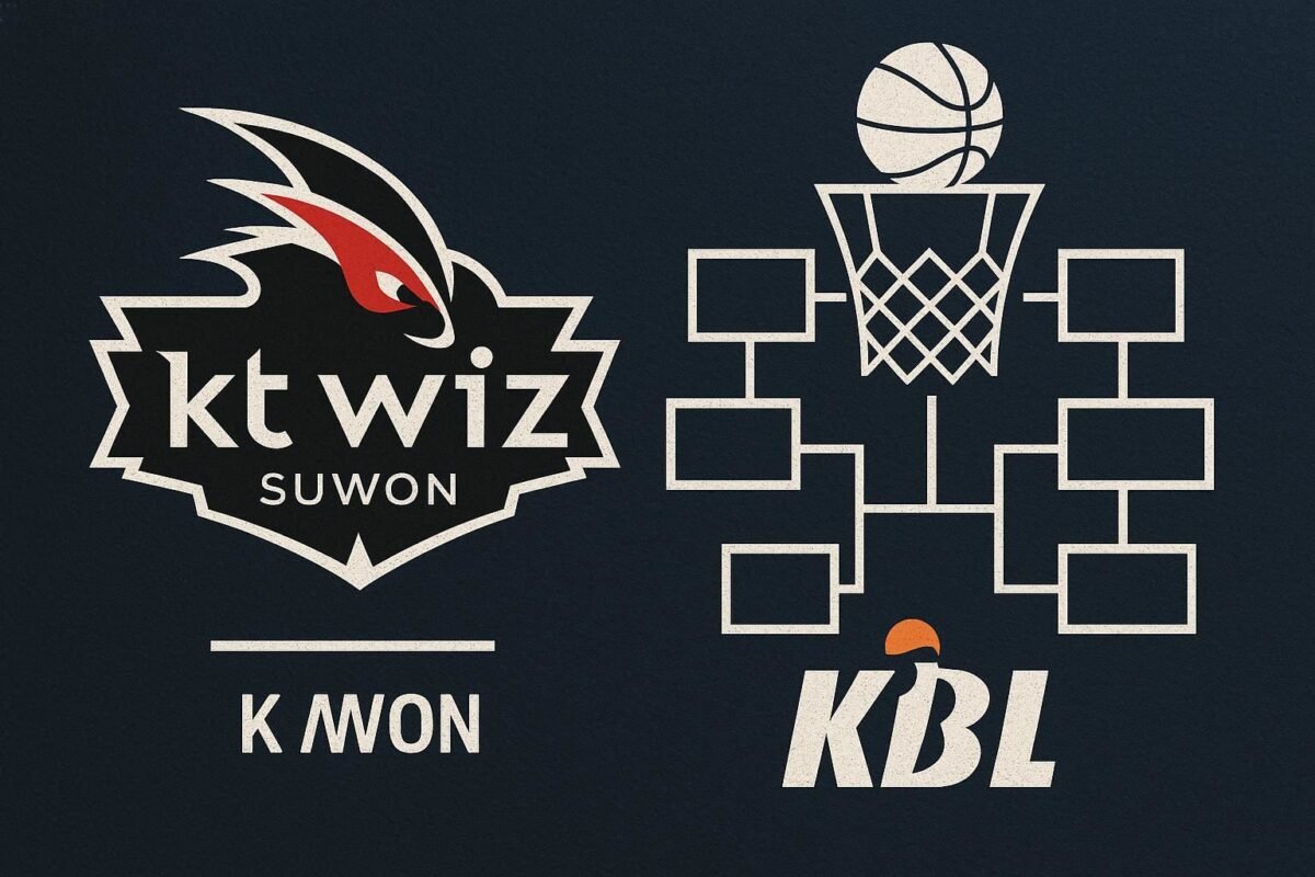 Suwon KT Wiz and KBL Playoff Structures